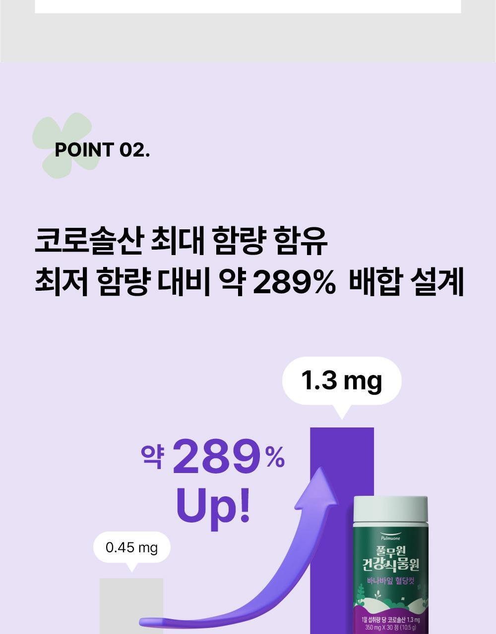 [혈당케어] 풀무원건강식물원 바나바잎 혈당컷 (30정) 상세페이지 27